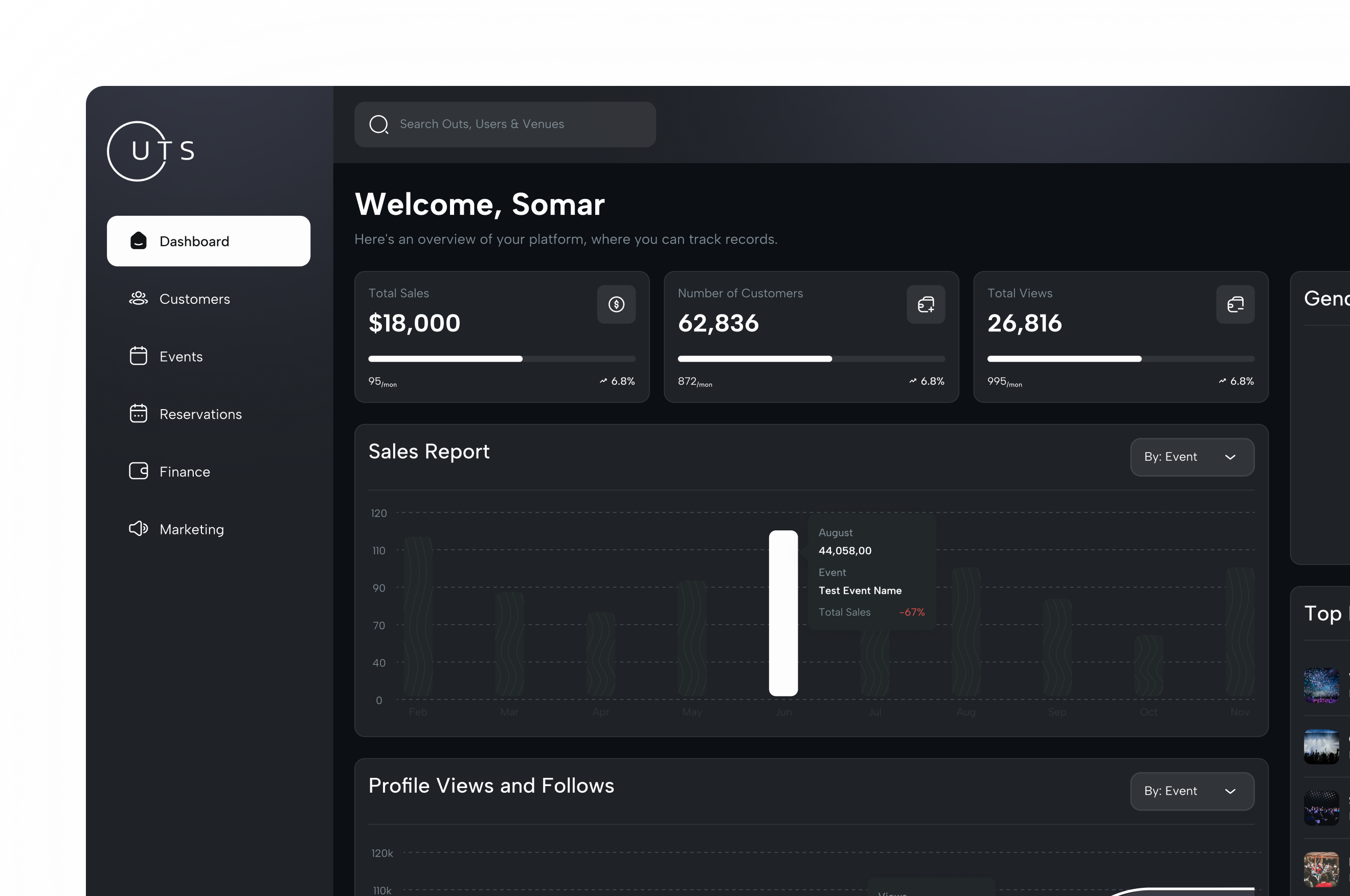 Outs app — Popular events